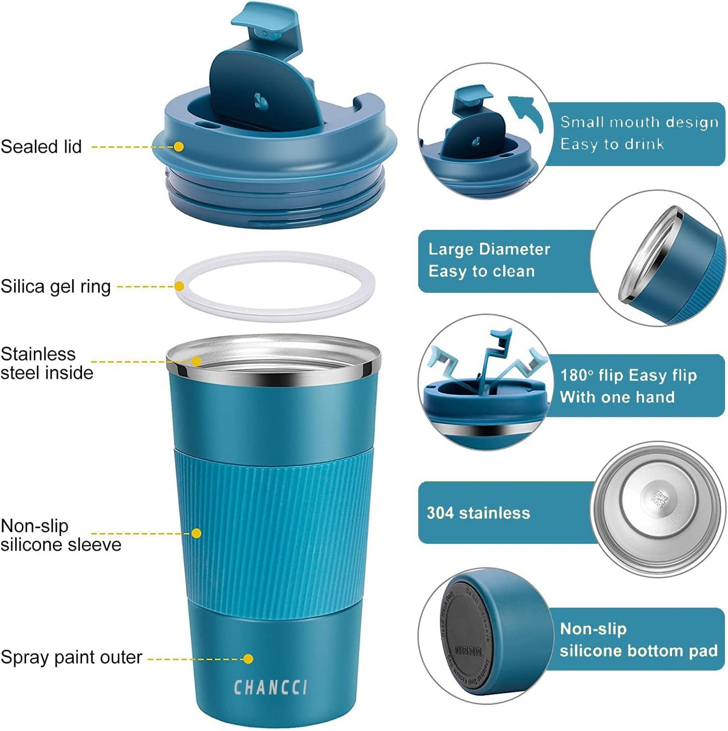 16oz Travel Coffee Mug Spill Proof, Insulated Coffee Mug with Lid, Leakproof Coffee Tumbler,Stainless Steel Vacuum Coffee Cup for Hot/Cold Drinks, Reusable Coffee Cup for Men Women -510ml,Blue