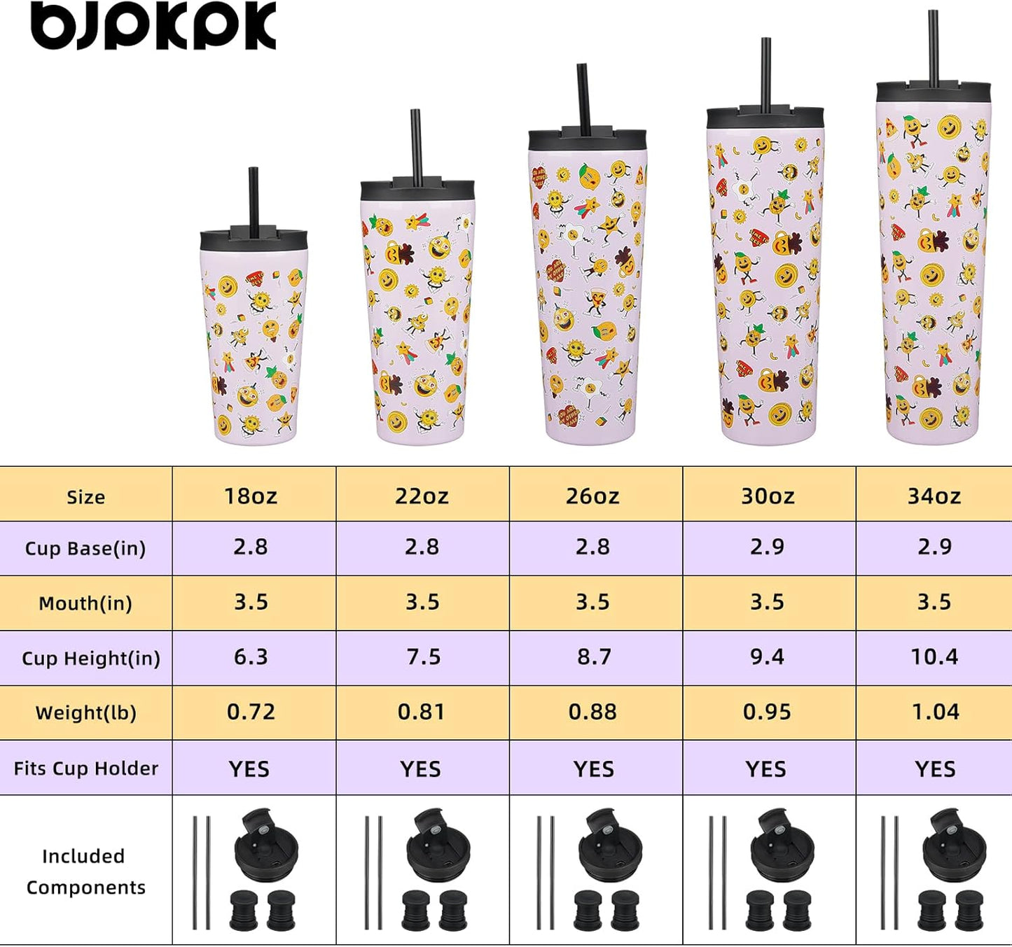 BJPKPK 18oz Tumbler With lid And Straw Stainless Steel Travel Coffee Mug Insulated Tumblers Cups,Hawaii Fruits Purple