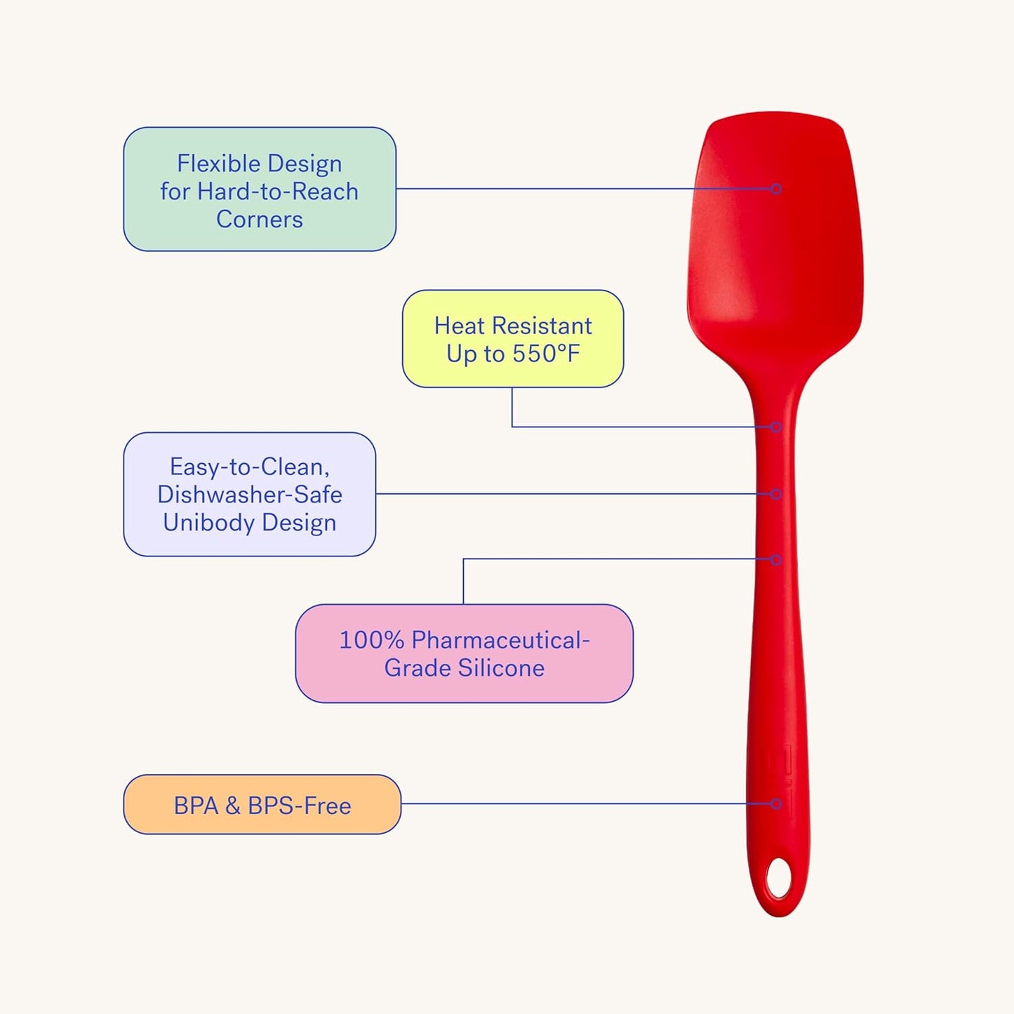 GIR: Get It Right Silicone Spoonula - Non-Stick Heat Resistant Silicone Scraper Spatula for Mixing, Serving, Scraping, Stirring, and More - 11 Inch, Red