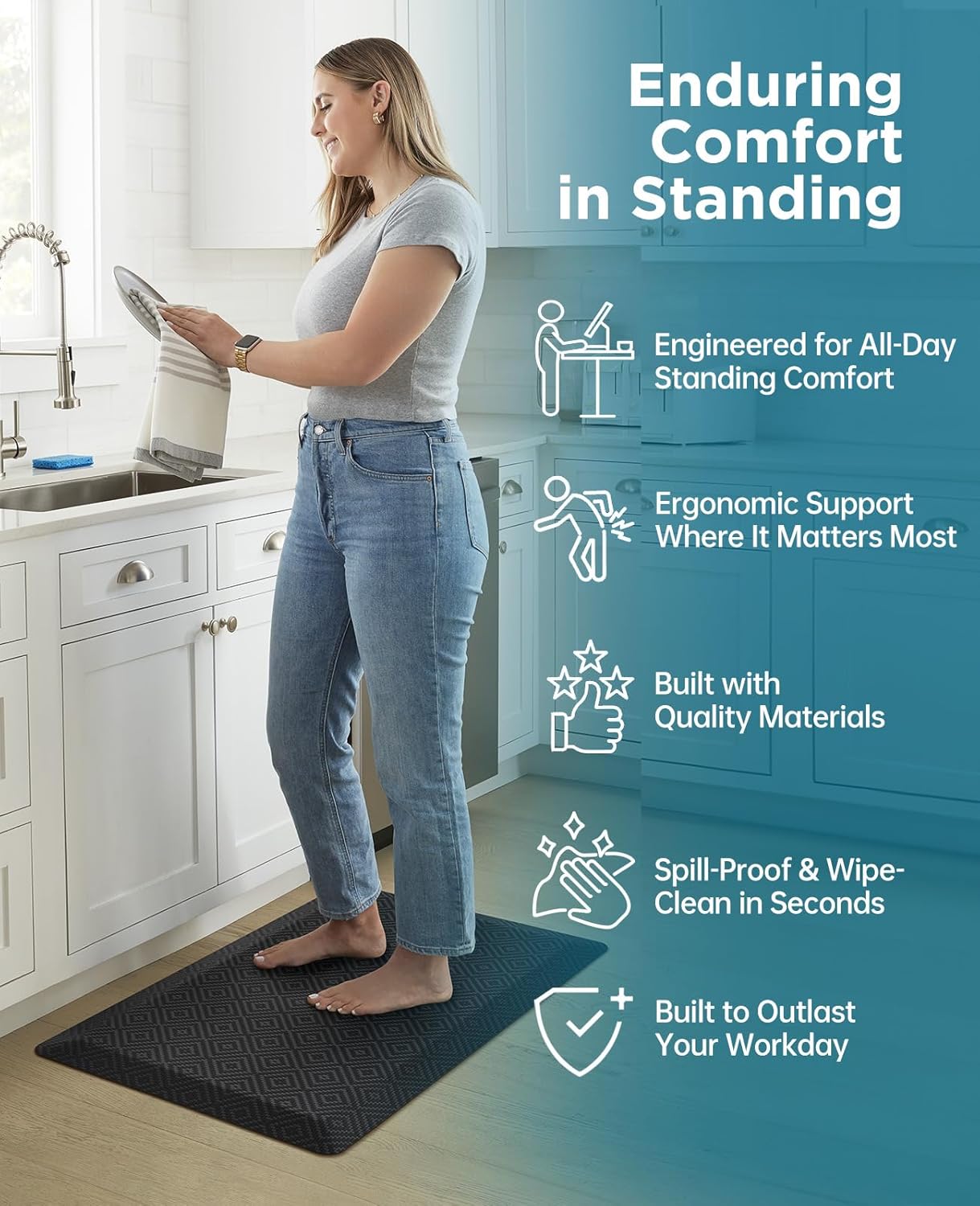 Ophanie Anti Fatigue Cushioned Mat, 3/4 inch Thick, 20 x 48 Kitchen Mats for Floor, Kitchen Rugs, Waterproof, Comfort Ergonomic Standing Mat for Office, Home, Standing, Black Non-Slip Ridged Bottom