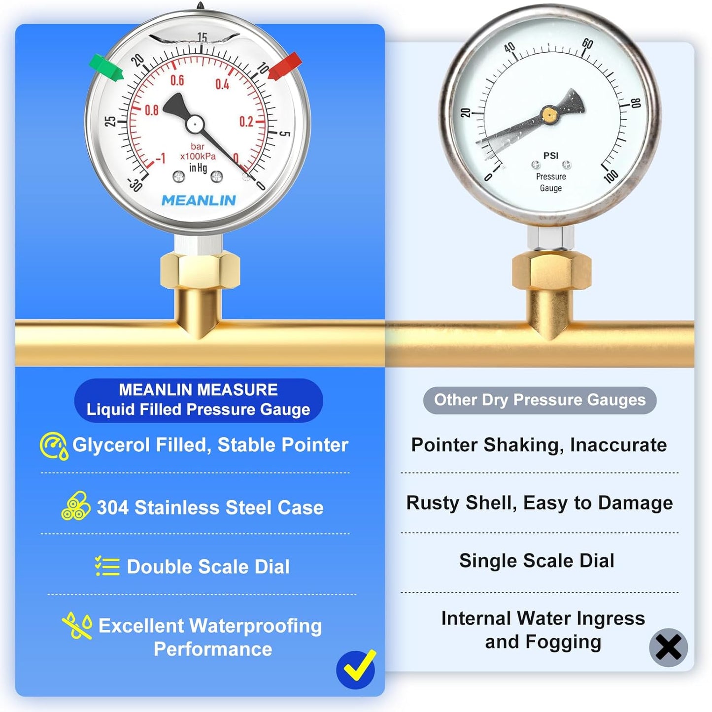 MEANLIN MEASURE -30inHG~0Psi Vacuum Pressure Gauge 316 Stainless Steel Joint 1/4"NPT 2.5"FACE DIAL, Liquid Filled Pressure Gauge WOG Water Oil Air Lower Mount with Stainless Steel Hex Bushing, Snaps