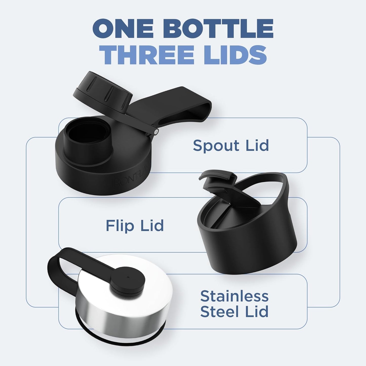 IRON °FLASK Camping & Hiking Hydration Flask with 3 Lids - Stainless Steel, Double Walled & Vacuum Insulated Water Bottle - Leak Proof & BPA Free (Cashmere Cream, Spout - 40 oz)
