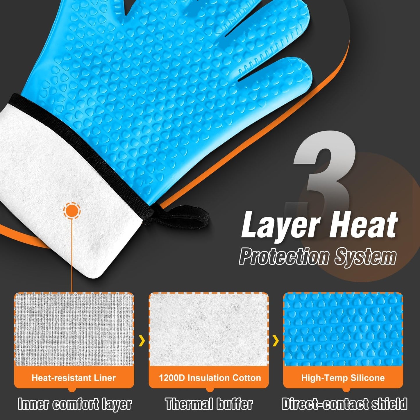 Walfos Silicone BBQ Gloves - Heat Resistant Grilling Gloves, Premium Non-Slip Kitchen Silicone Oven Mitt with Protective Cotton Layer Inside, Waterproof, Great for Grilling, Kitchen and Cooking, Blue