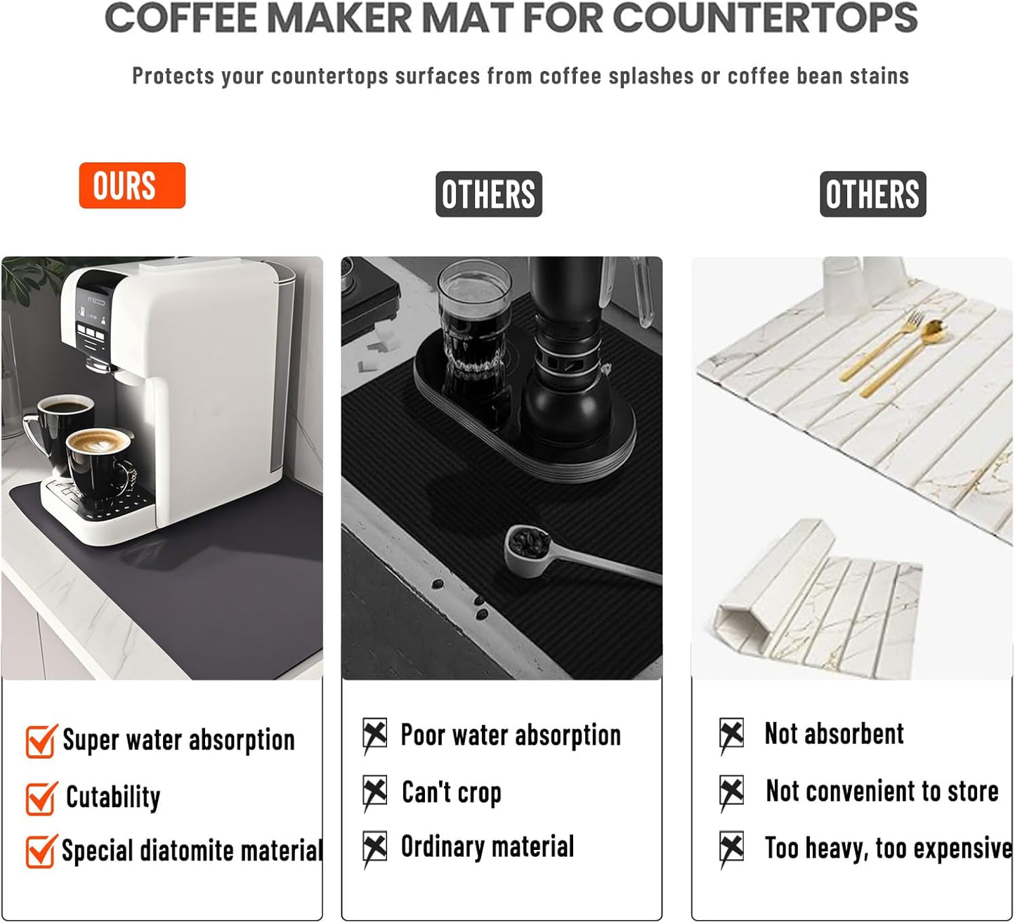 Coffee Mat Dish Drying Mat Quick Drying Hide Stain Rubber Backed Absorbent Coffee Bar Accessories Suitable for Coffee Maker Espresso Machine Stand Mixer Coffee Pot 12"x19" Light Grey