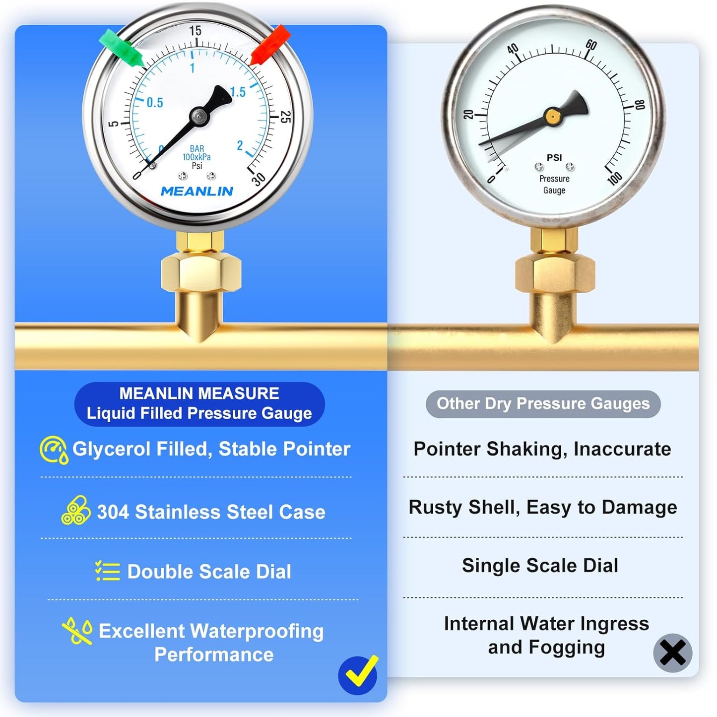 MEANLIN MEASURE 0~30Psi Liquid Filled Pressure Gauge 1/4" NPT 2.5" FACE DIAL Stainless Steel Glycerin Filled WOG Water Oil Air Lower Mount (with 2PCS Snaps)