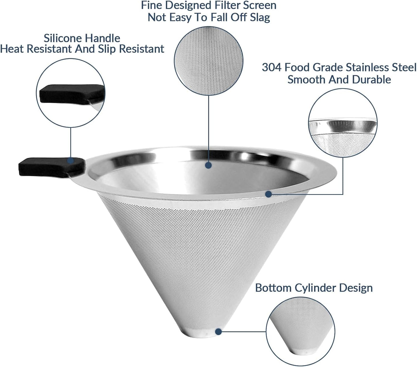 Pour Over Coffee Dripper-Stainless Steel Coffee Filter,Reusable Drip Cone Coffee Filter Portable Pour for 1-4 Cup (Without base, M)