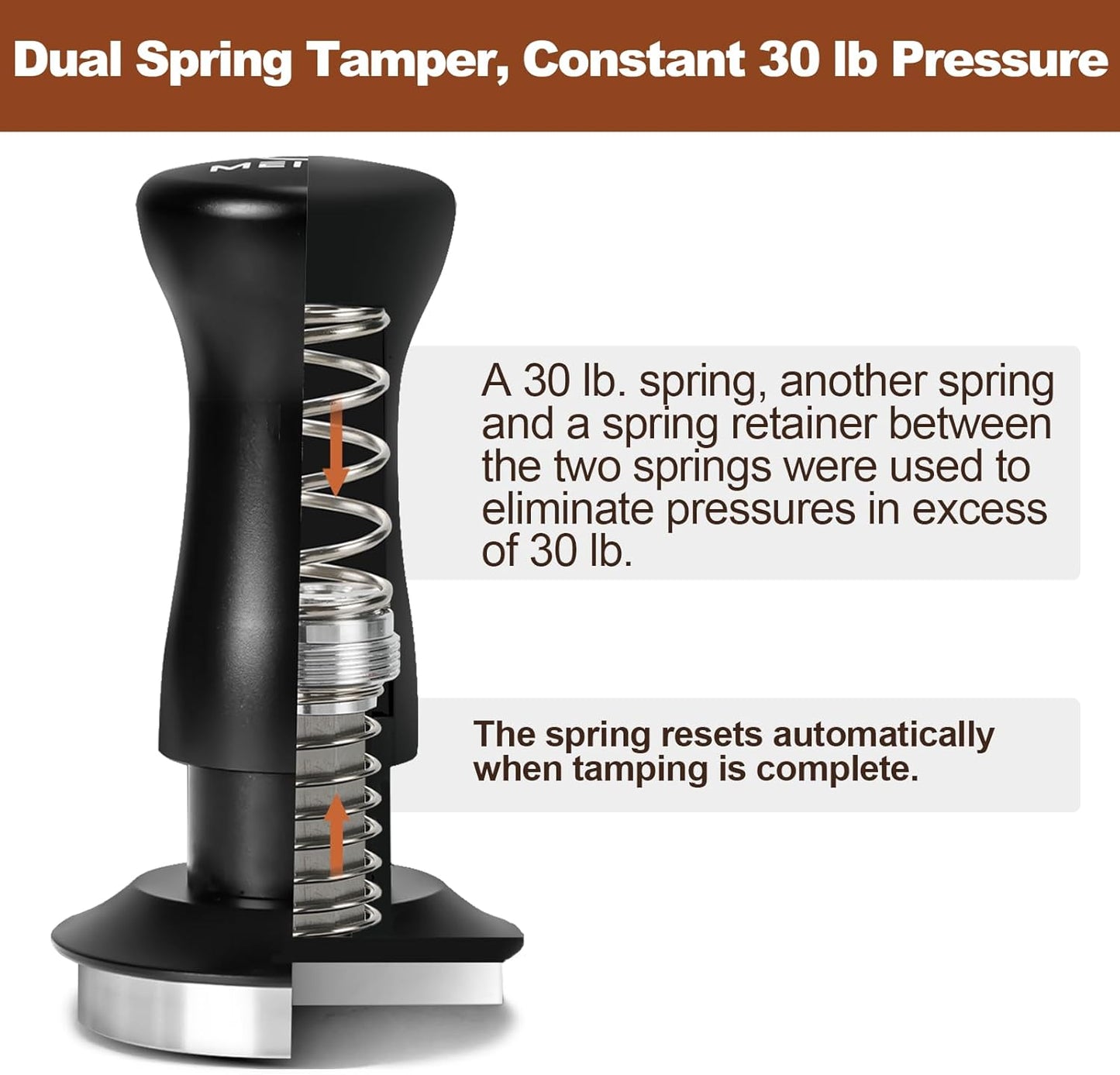 MEION Espresso Tamper 53.3mm Coffee Tamper, Calibrated Dual Spring Loaded Barista Tamper with Stainless Steel Base, Comes with aluminum storage pad (53.3MM, Black)