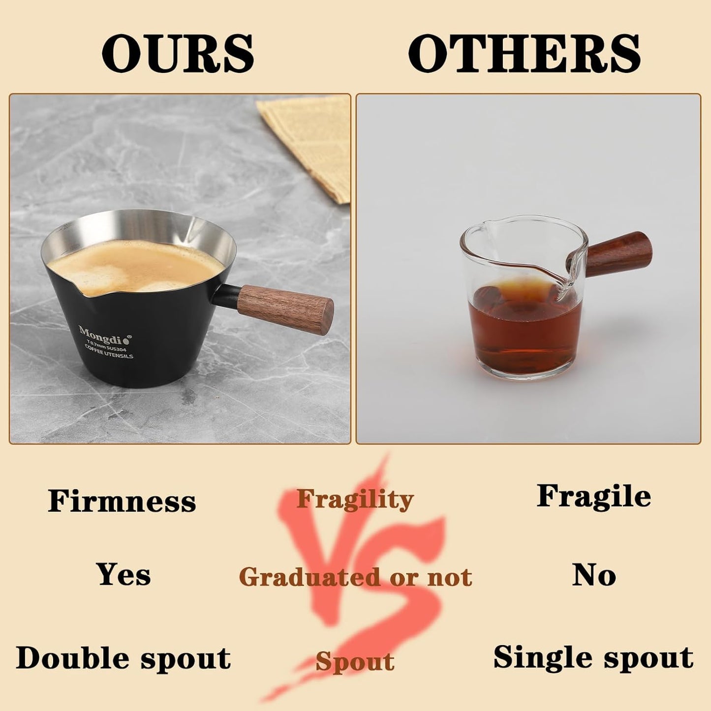 Mongdio 2 Pcs Espresso Measuring Cup, Stainless Steel Espresso Shot Cups with Wooden Handle and Double Spouts, 6.8OZ/200ML, Black