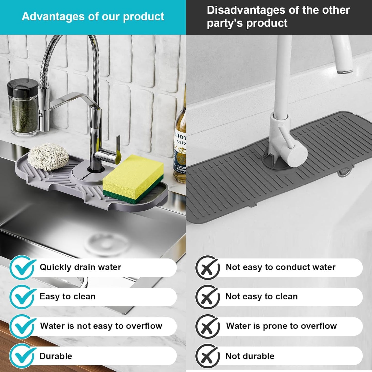 2 Pack Faucet Mat for Kitchen Sink，6° Slope Sink Splash Guard，Splash Guard for Kitchen Sink，Kitchen Sink Splash Guard for Dish Soap Sponge Holder，Silicone Faucet Guard & Draining Mat-Purple