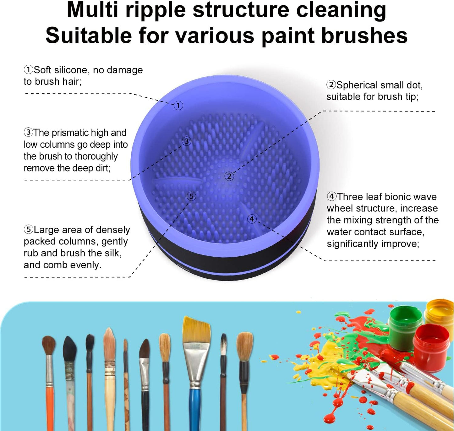 YAGHVEO? Electric Paint Brush Cleaner Rinse Cup, Paint Brush Cleaner, Brush Rinser for Painting, Artist Brush Cleaning Washer Rinser for Acrylic, Watercolor, Oil, Gouache Painting