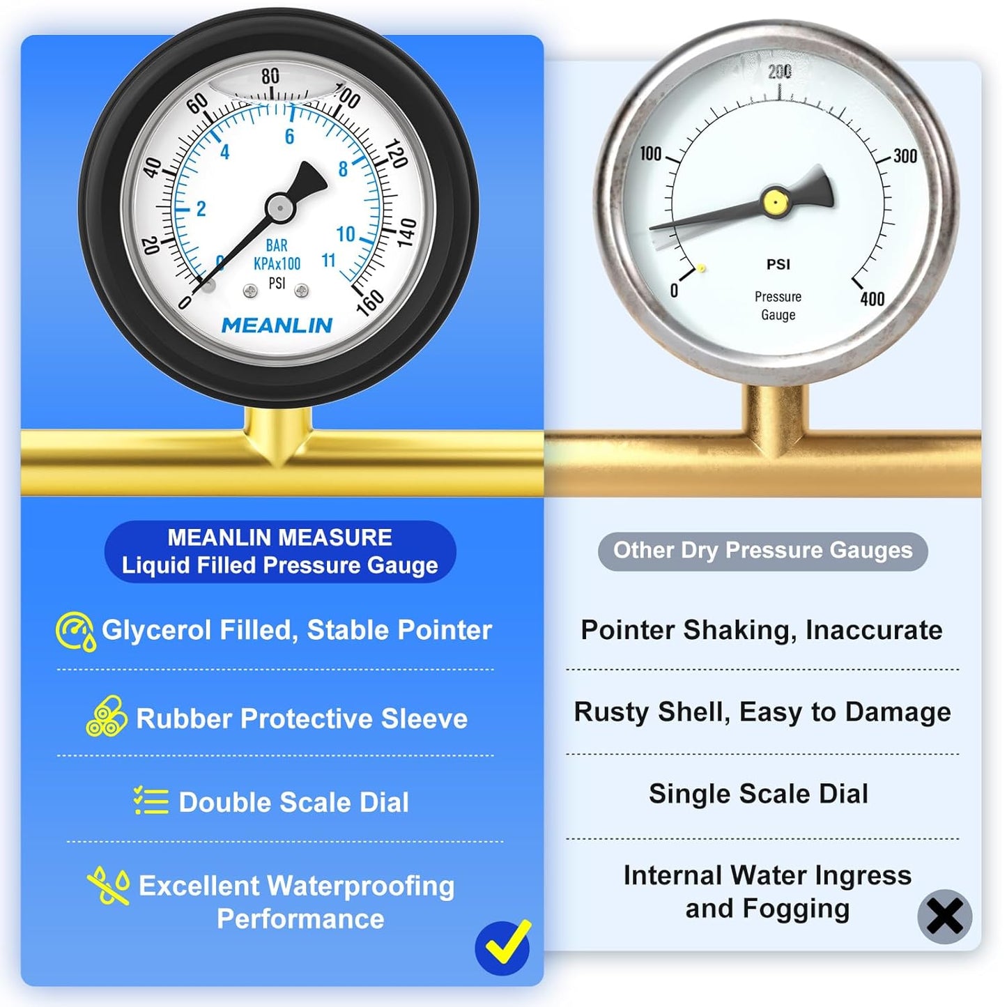 MEANLIN MEASURE 0~160Psi Stainless Steel 1/4" NPT 2.5" FACE DIAL Liquid Filled Pressure Gauge, Center Back Mount (with Rubber Protective Sleeve), with 1/2" NPT and 3/8" NPT Hex Bushing