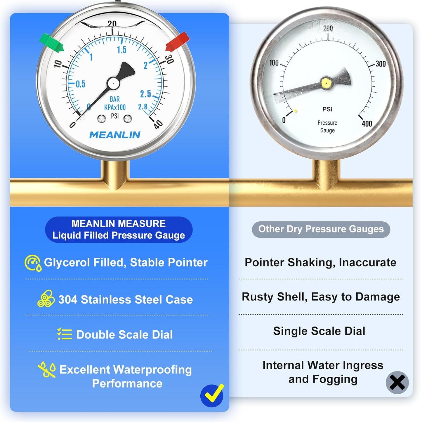 MEANLIN MEASURE 0~40Psi Liquid Filled Pressure Gauge Stainless Steel 2.5" FACE DIAL 1/4" NPT 316 Stainless Steel Joint for Pool Sand Filter Water Oil Air Pressure Test Back Mount, with 2PCS Snaps