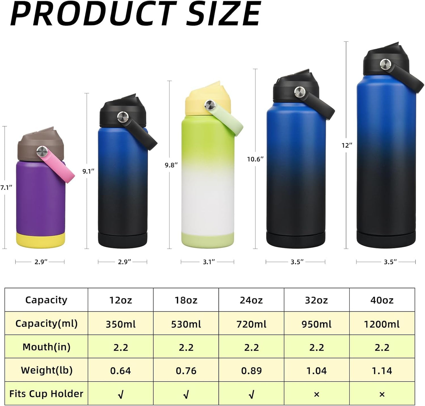 BJPKPK Insulated Water Bottle with Straw Lid, 40oz Large Thermos, BPA Free Leak Proof Stainless Steel Metal Water Bottles, Tumblers, Cups, Flasks for Travel, Sports,Black Blue