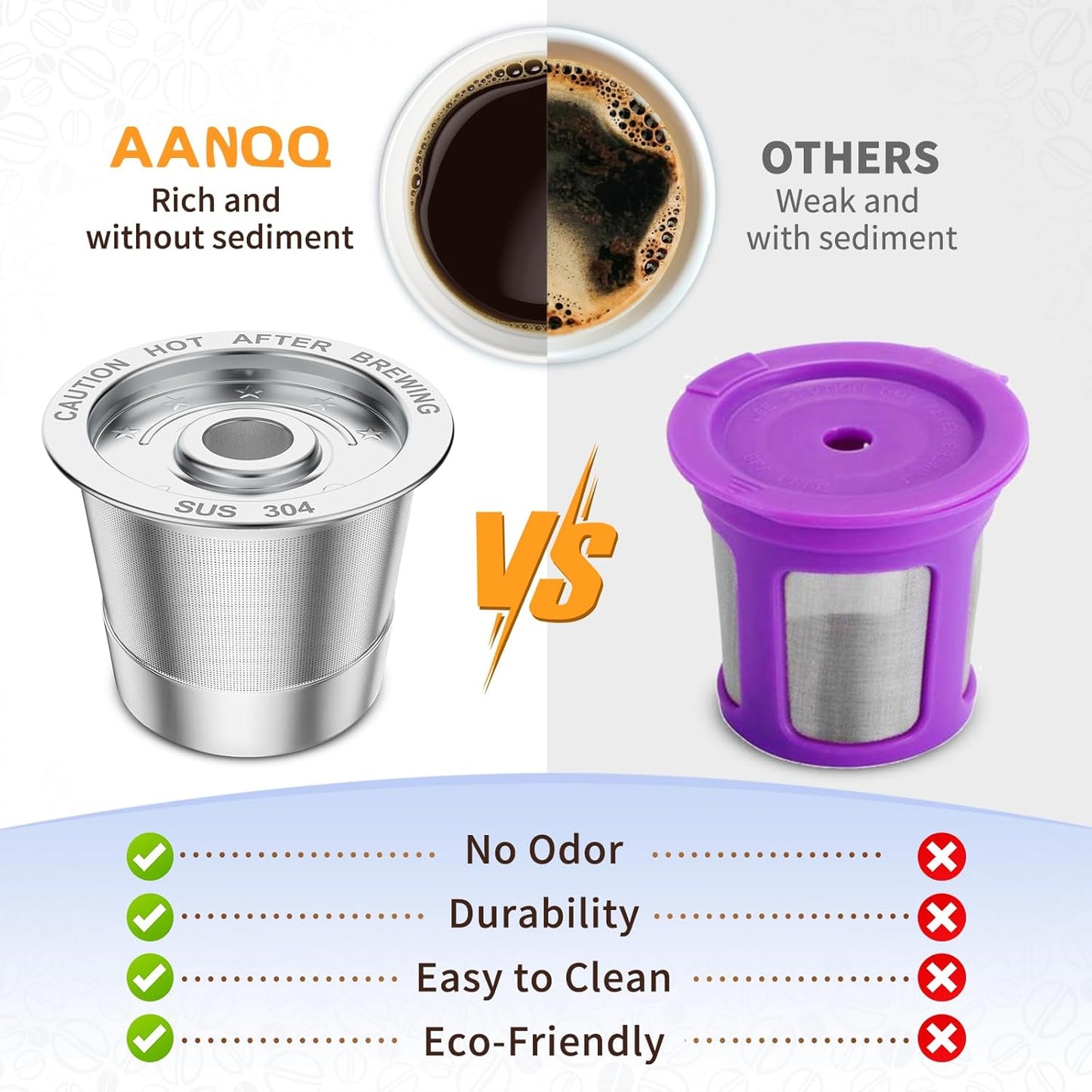6 Pack K Cup Reusable Coffee Pods for Keurg: Stainless Steel Refillable K Cup - Reusable Coffee Filter for Keurg 1.0 Coffee Maker, Permanent, Eco-Friendly, BPA-Free