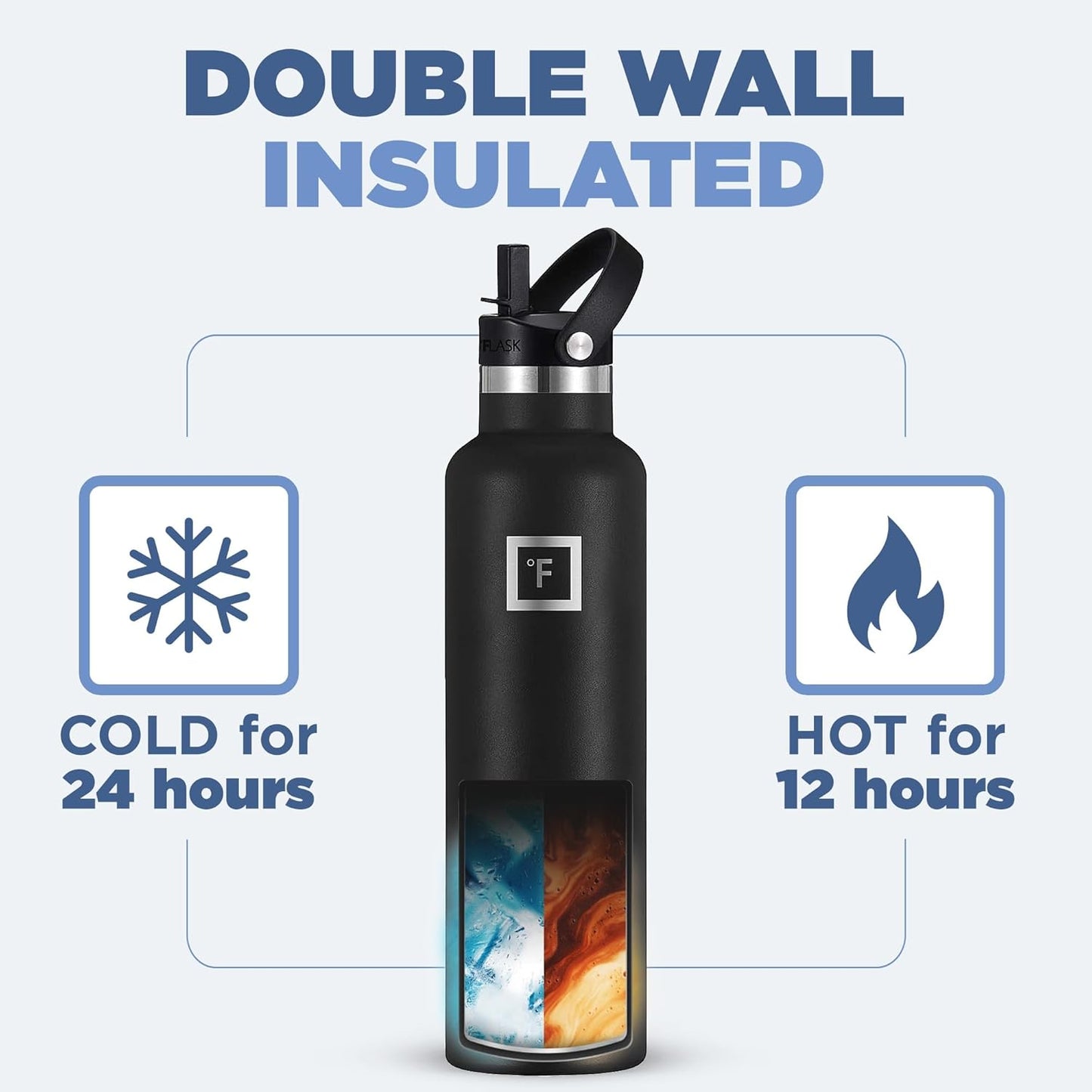 IRON °FLASK Camping & Hiking Hydration Canteens - 3 Lids (Narrow Straw Lid) Leak Proof Vacuum Insulated Stainless Steel - Hot & Cold Double Walled Sports Water Bottle - Blue Waves, 24 Oz
