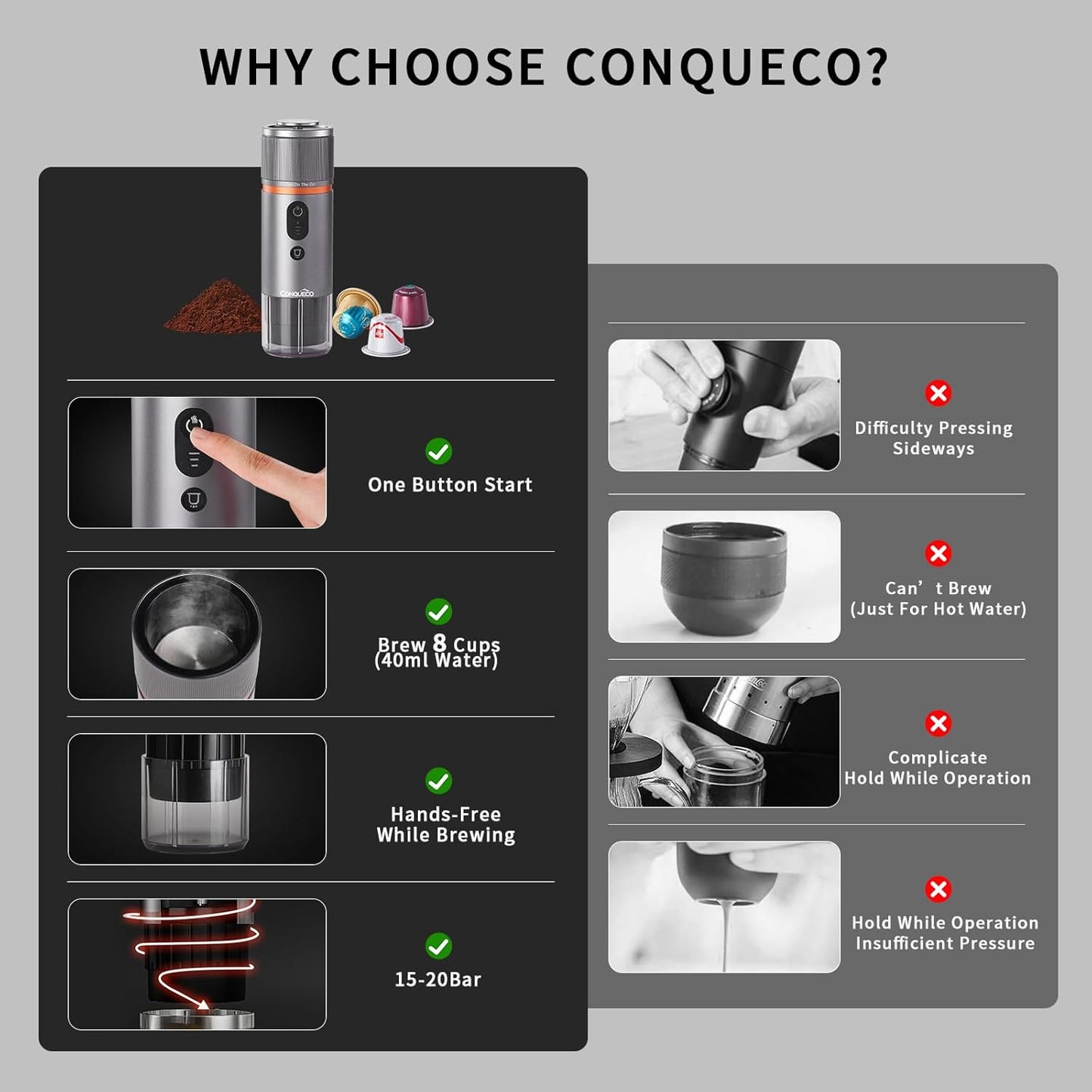 CONQUECO Portable Espresso Coffee Machine: 12V Electric Small Travel Expresso Maker - Self Heating 8 Cups Battery Powered Compatible for Nespresso Capsule - for Camping RV Hiking Office (Brown)