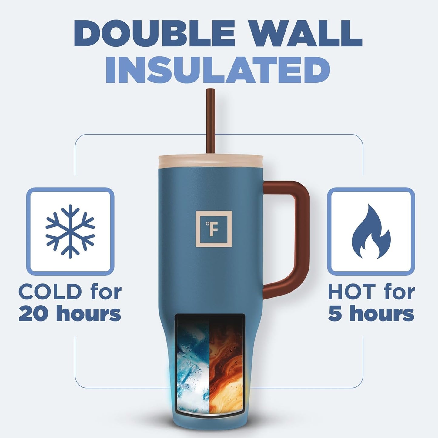 IRON °FLASK Co-Pilot Insulated Mug w/Boot, Straw & Flip Cap Lids - Cup Holder Bottle for Hot, Cold Drink - Leak-Proof - Water, Coffee Portable Travel Mug - Dream Sunset, 40 Oz