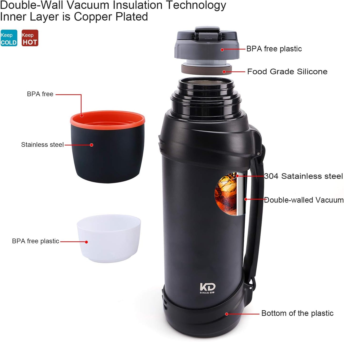 85oz Large Coffee Thermoses for Travel - Insulated Water Jug Classic Vacuum Bottle with Plastic Cup - Stainless Steel Thermos for Hiking Fishing