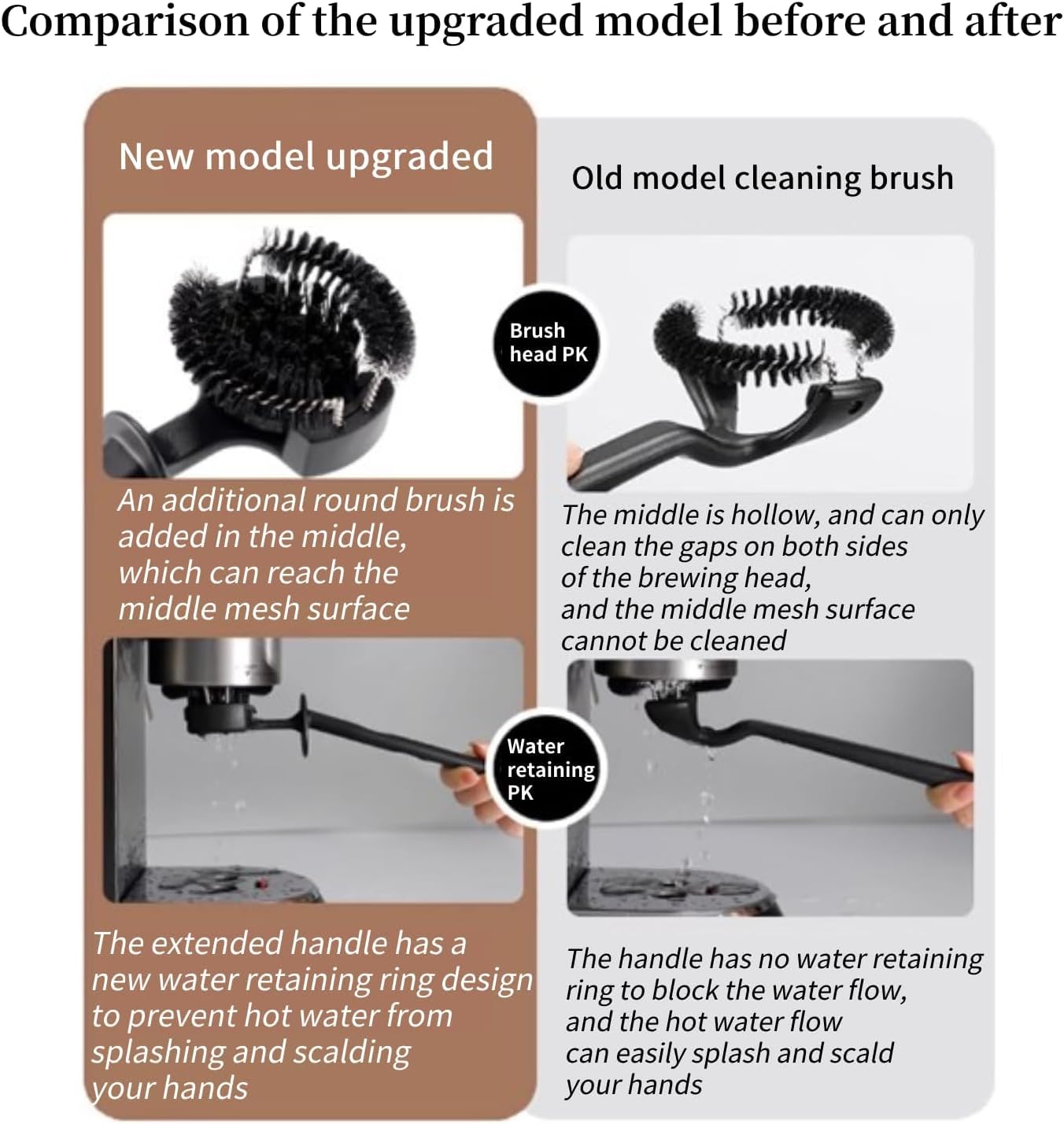 Atyhao Espresso Machine Brush, Coffee Machine Brush Cleaner Removable Coffee Maker Espresso Group Round Brushes Barista Grinder Tools (58MM)