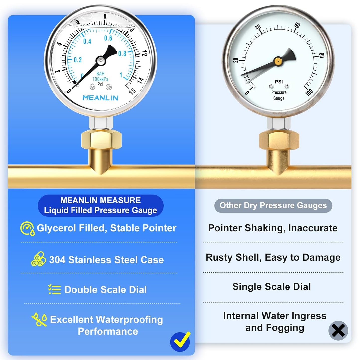 MEANLIN MEASURE 0~15Psi Liquid Filled Pressure Gauge Stainless Steel with 316 Stainless Steel Joint 1/4" NPT 2.5" FACE DIAL for Water Oil Air Well Pump Tank Tire Pressure Test Lower Mount