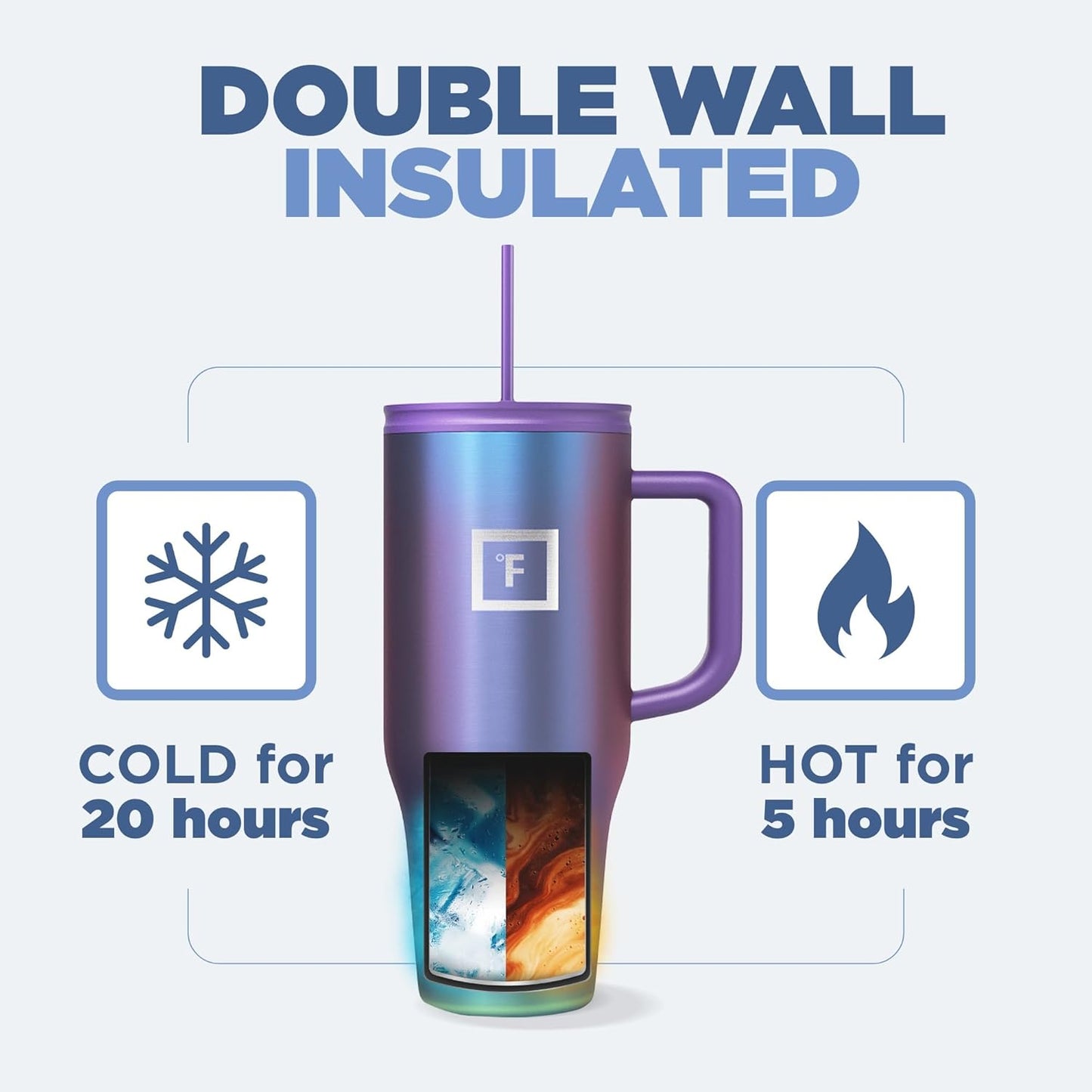 IRON °FLASK Co-Pilot Insulated Mug w/Straw & Flip Cap Lids - Cup Holder Bottle for Hot, Cold Drink - Leak-Proof - Water, Coffee Portable Travel Mug -, 32 Oz