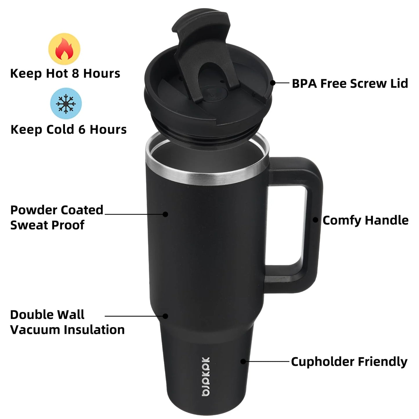 40 Oz Tumbler with Handle Insulated Tumblers with Lid and Straw Stainless Steel Thermal Cup,Black