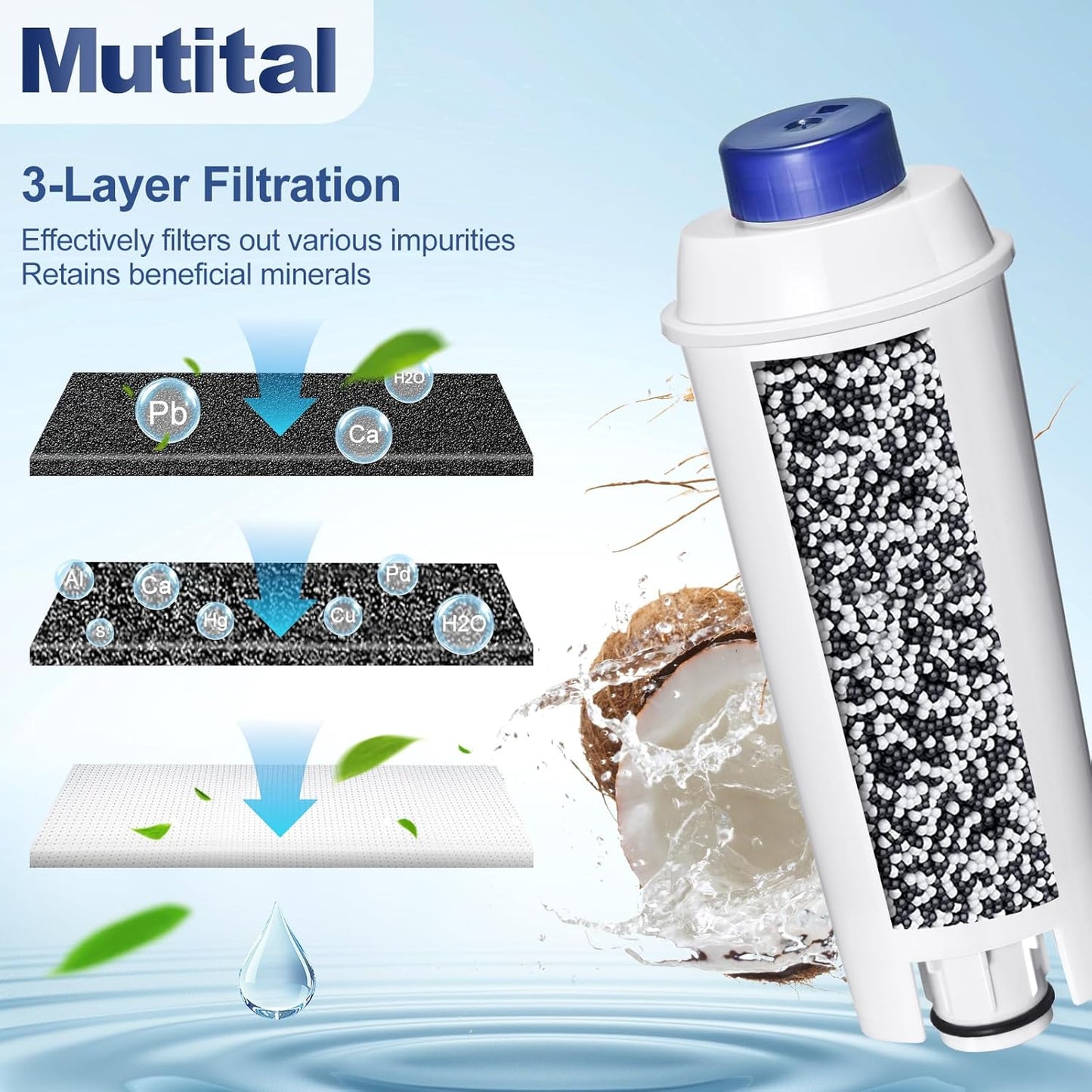 Coffee Machine Fitler, Delonghi Filter Replacement for DeLonghi DLSC002, Delonghi Magnifica Evo, Dinamica Plus, ESAM, ETAM, BCO, EC. Activated Carbon Water Filter Cartridges Softener (6 Pcs)
