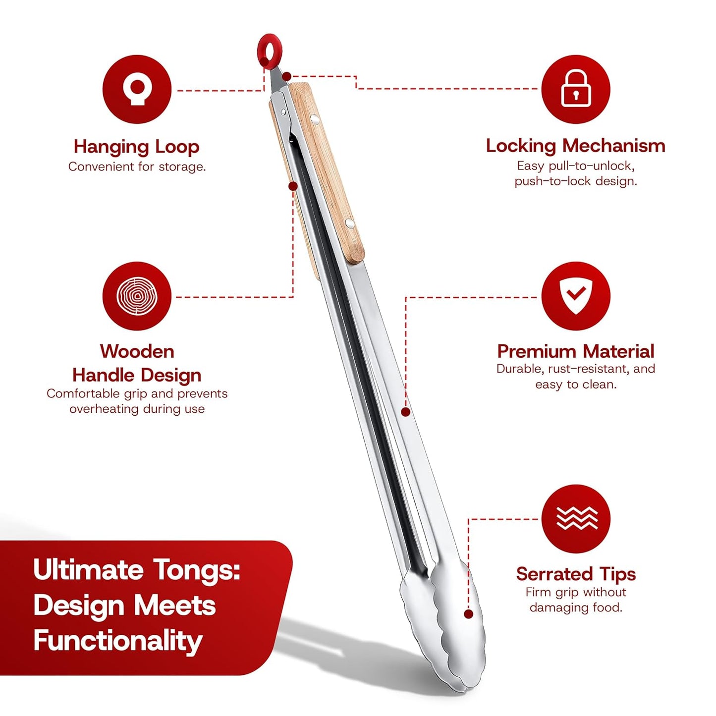 Meat Thermometer Digital Wireless with Cooking Tongs for Cooking & Grilling - Ultra-Fast Waterproof Food Thermometer with Backlight & Calibration for BBQ, Candy, Oven, Kitchen Essentials (Black/Red)