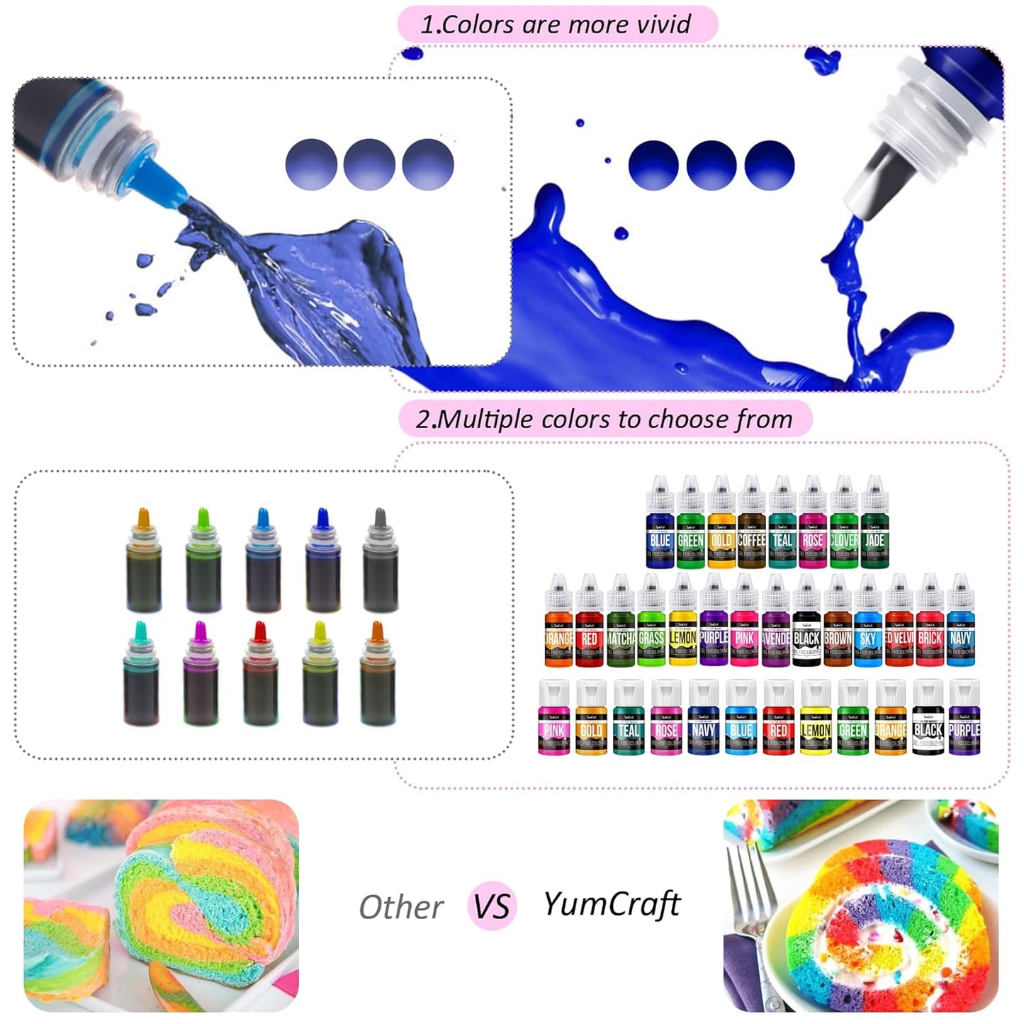 Food Coloring Gel - Vibrant Color Gel Food Coloring for Cake Decorating, Baking, Easter Egg, Icing - Tasteless Food Color Dye for Fondant, Cooking, Slime, Airbrush (Blue, 5.3oz)