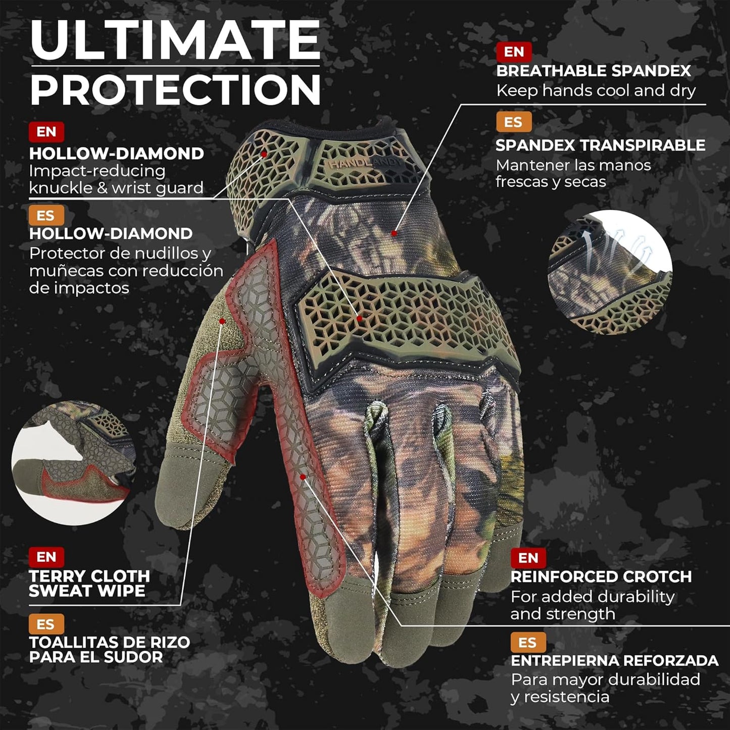 HANDLANDY Work Gloves for Men & Women, Utility Mechanic Working Gloves Touch Screen, Flexible Yard Work Gloves