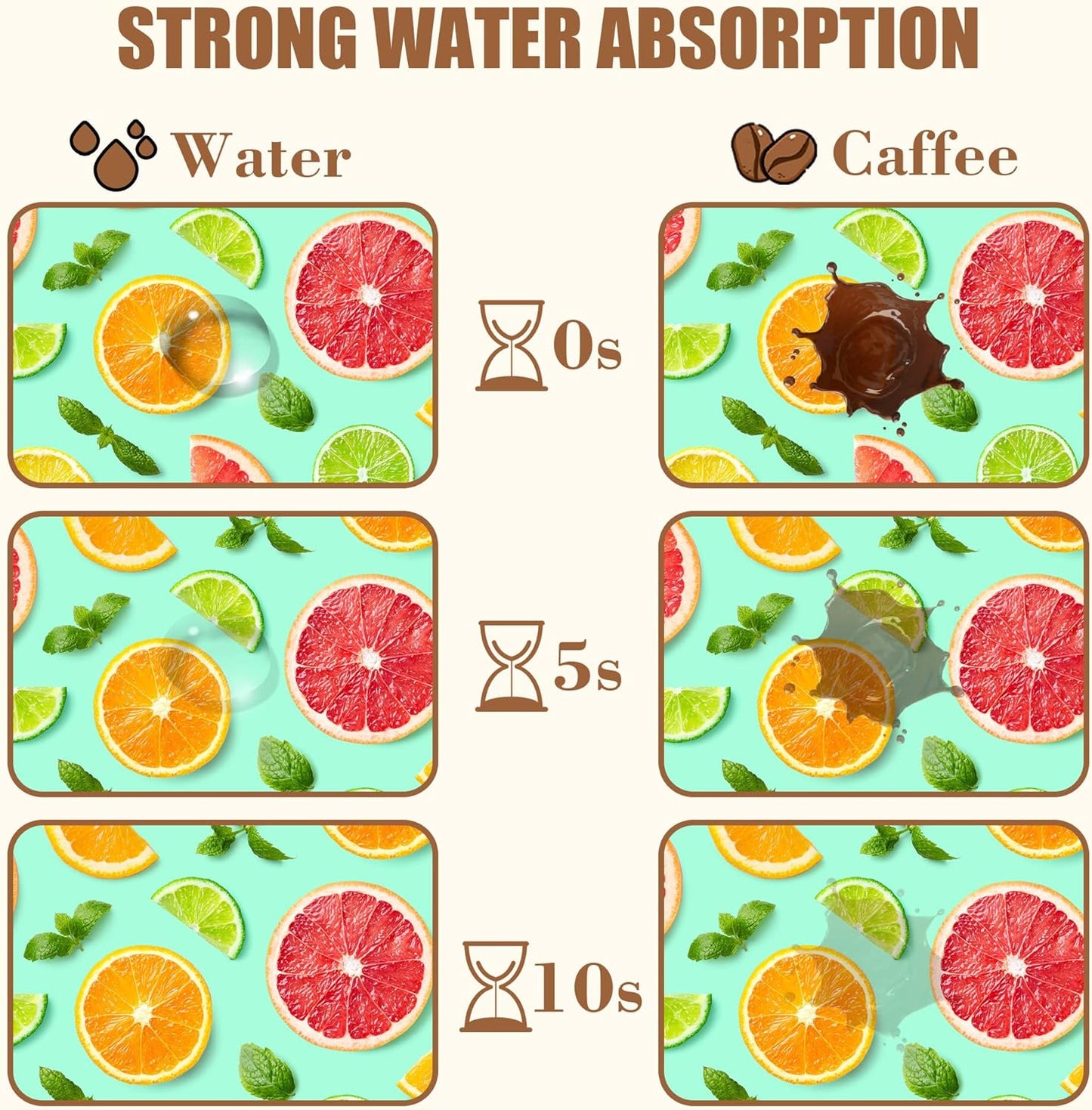 Citrus Fruits and Mint Leaves Dish Drying Mat for Kitchen Counter, Coffee Bar, Hide Stain Absorbent Rubber Backed Coffee Maker Mat, Espresso Machine Accessories, 15.7 x 23.6 Inch