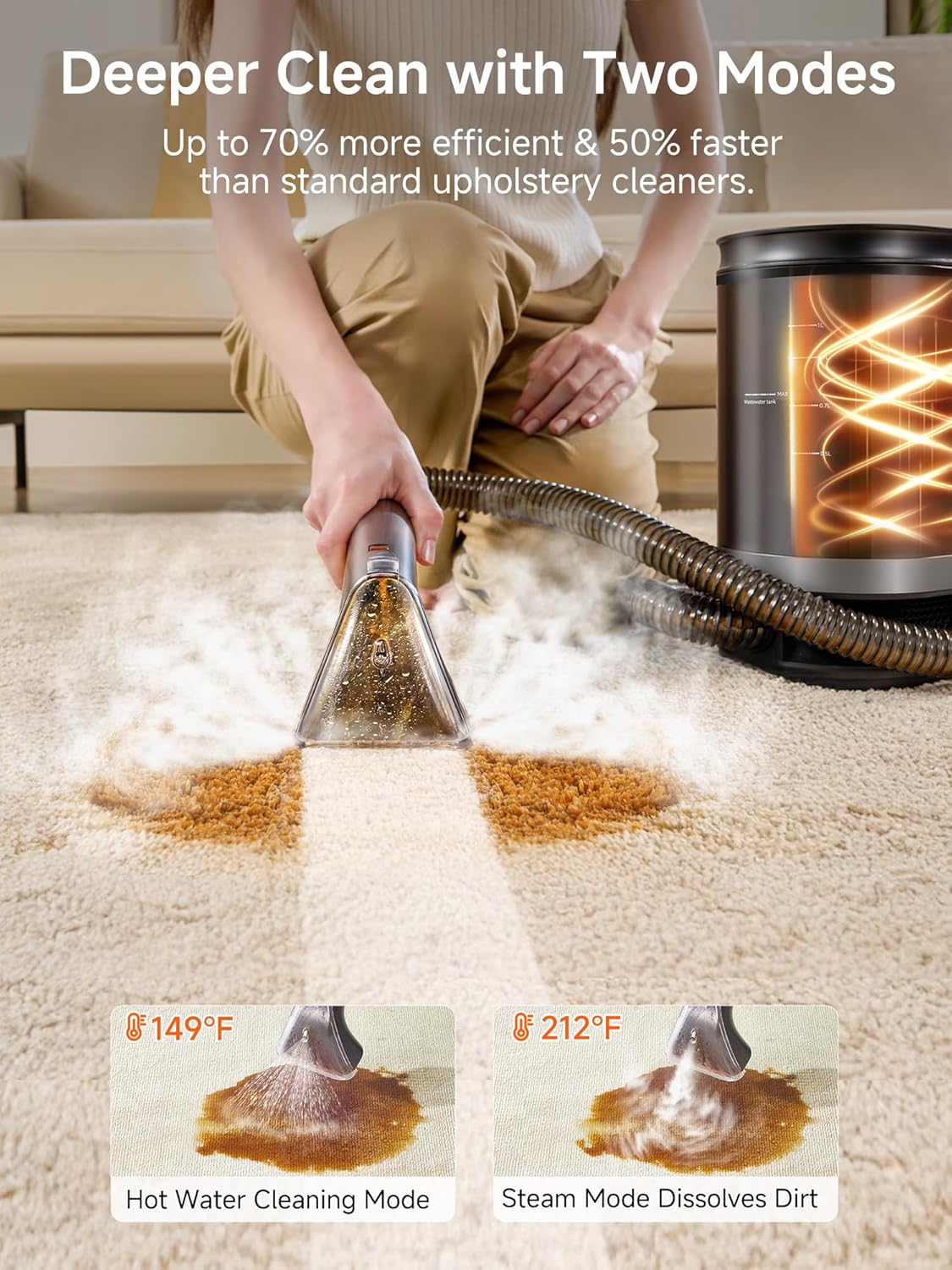 uwant Carpet Cleaner Machine with Steam& Hot Water System, 18Kpa Powerful Suction Portable Carpet Cleaner with Exclusive Tools 2in1 Upholstery Cleaner Steam Machine