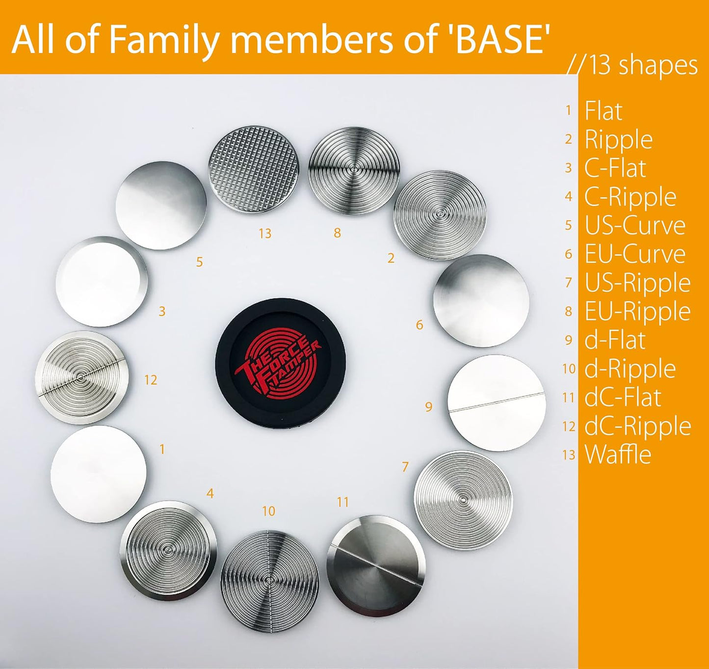 The Force Tamper Optional Tamper Base Pro (Waffle, 58.50mm)
