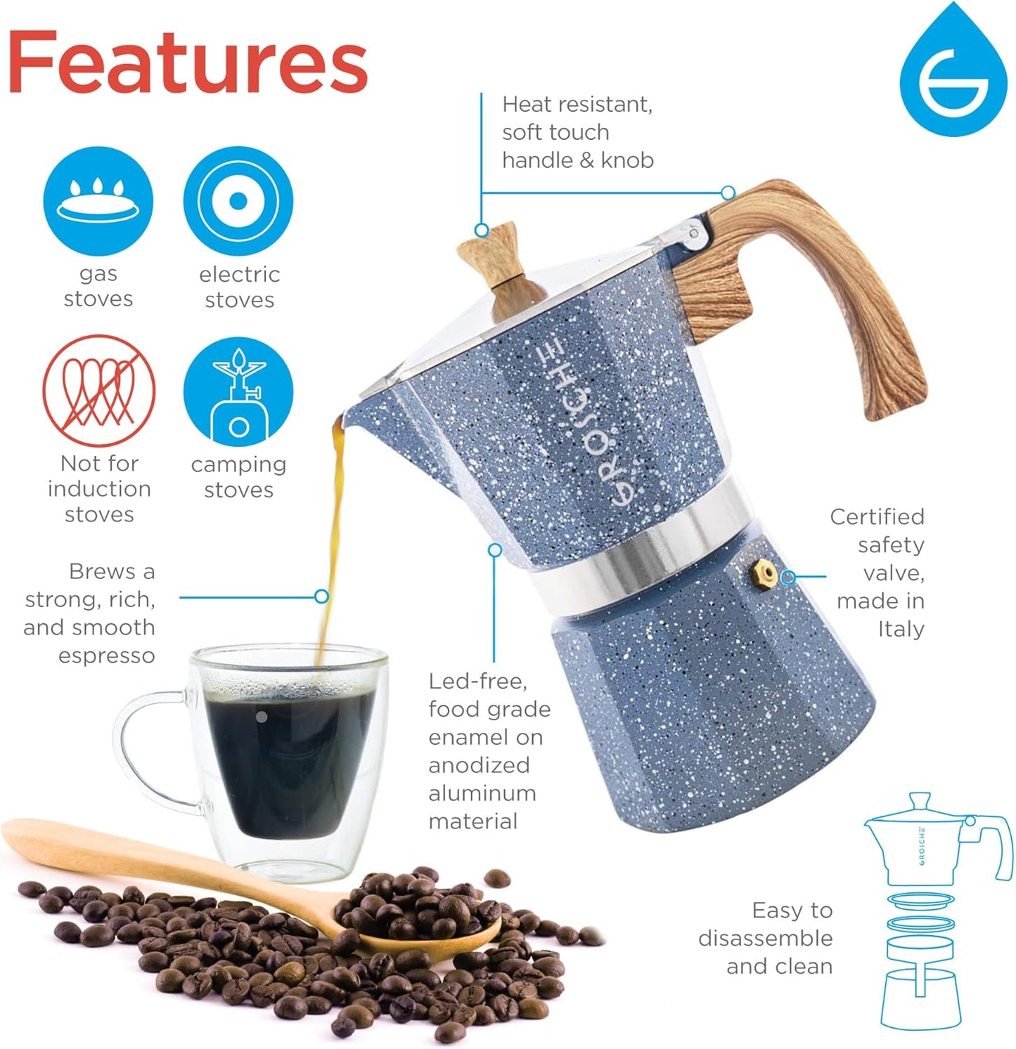GROSCHE Milano Moka Pot - Stovetop Coffee Maker and Percolator for Espresso - 3 Cup, Indigo