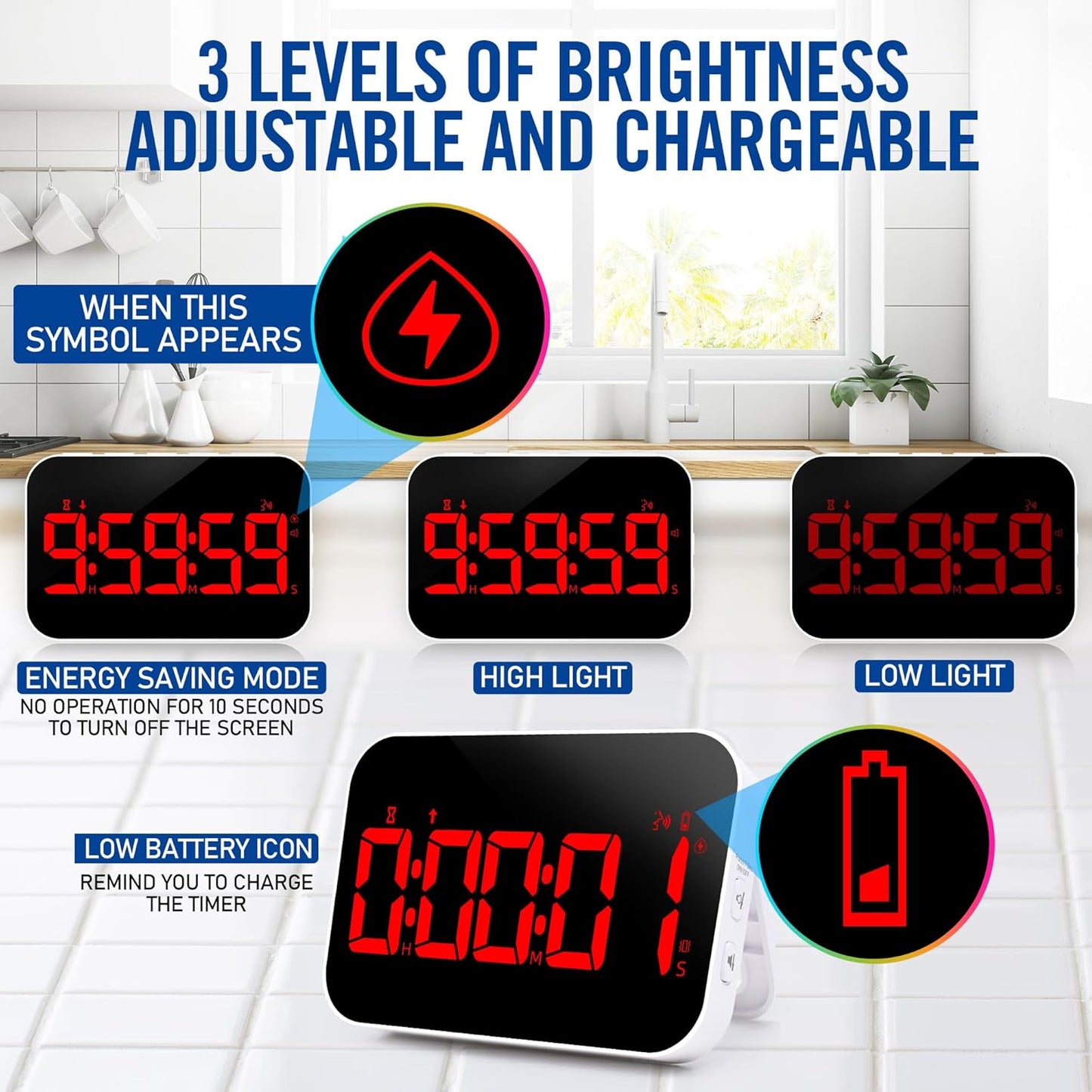 LED Timer （1.5" Number） with Voice Reminder, Digital Magnetic Timer, Countdown/Up, Rechargeabilit, Brightness Display, 3 Volume Levels and Vibration Mode, for Classroom, Study (red)