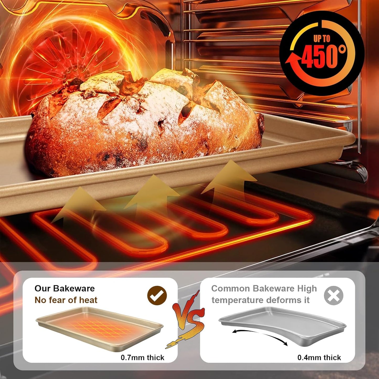 Baking Sheet Pan Set of 2, Commercial Cookie Sheets for Baking, Nonstick Carbon Steel Baking Tray Quarter Sheet Jelly Roll Pan, 9x13in, 10x15in, Heavy Duty & Easy Clean