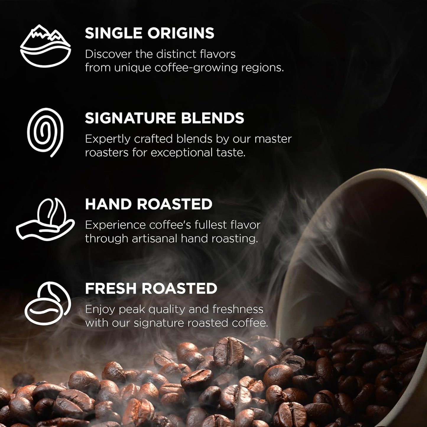 Fonte Coffee Roaster - Home Espresso Coffee - Medium-Dark Fresh Roast - Roasted in Seattle - Single Origin - Sweet, Caramel, Cocoa - 12 oz - F2