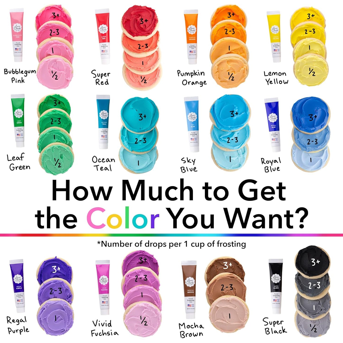 Ann Clark Cookie Cutters Professional-Grade Gel Food Coloring Made in USA .7 oz, 12 Colors