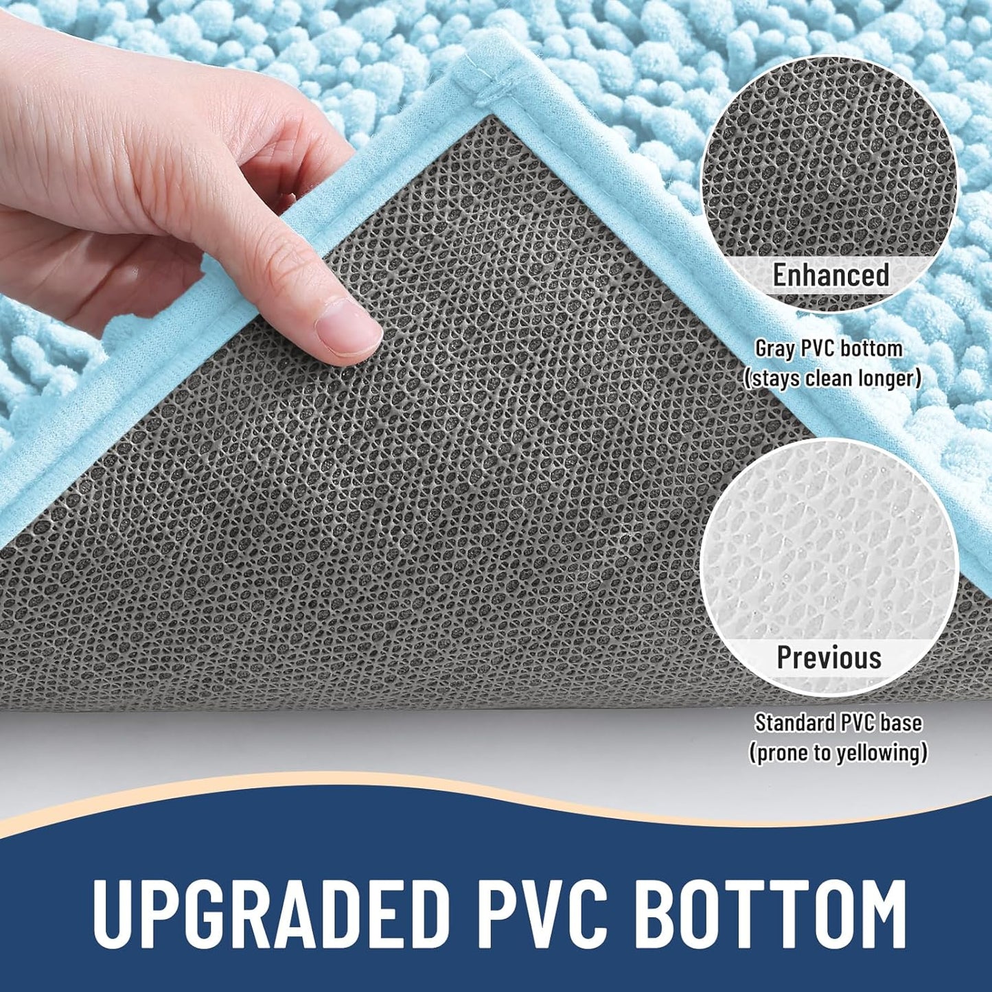 Arotive Luxury Chenille Bathroom Rug Mat, Extra Soft Thick Absorbent Shaggy Bath Rugs, Non-Slip Machine Wash Dry, Plush Bath Mats for Bathroom, Shower and Tub, 40x32, Blue