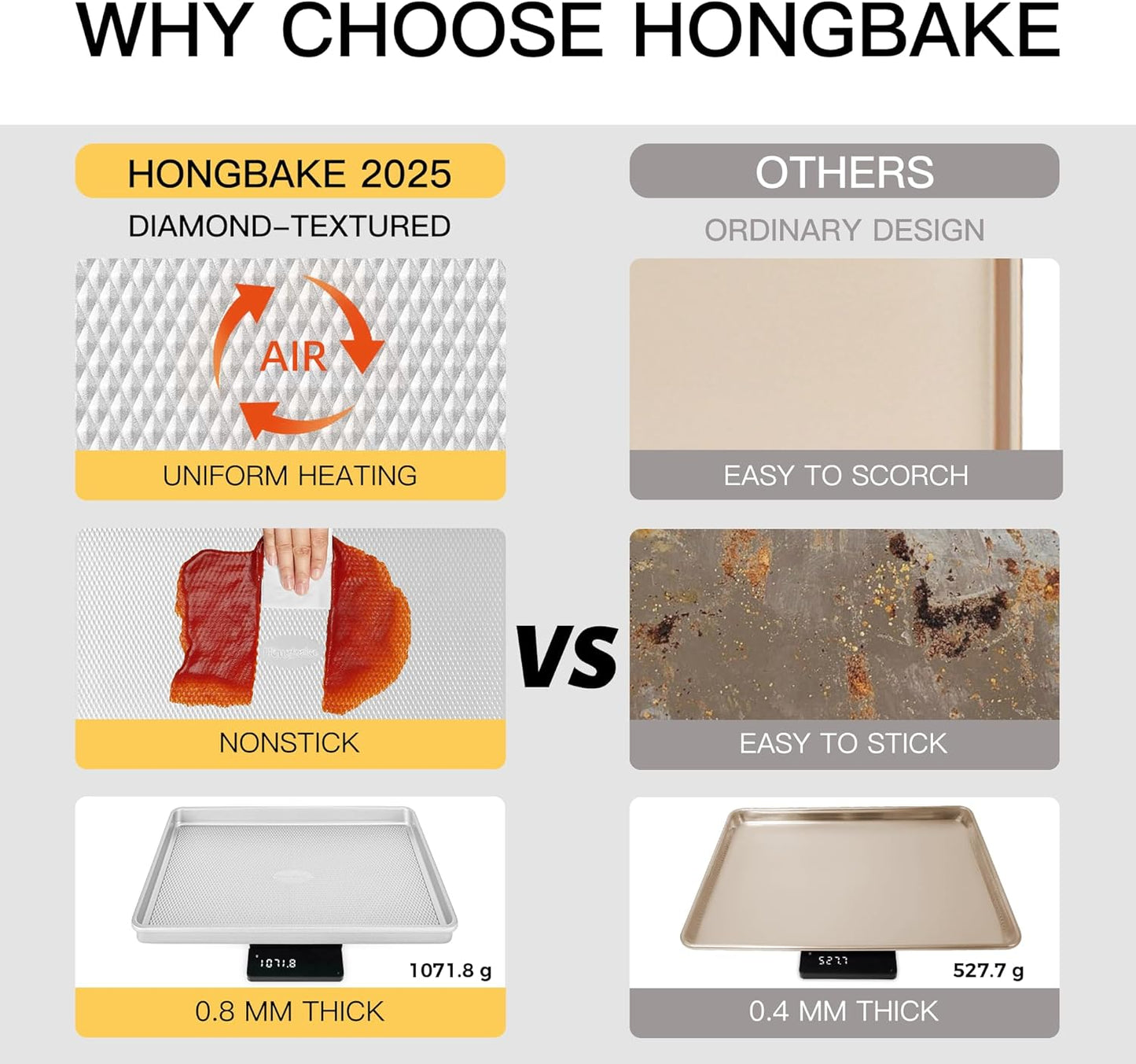 HONGBAKE Baking Sheet Pan Set, Cookie Sheets for Oven, Nonstick Half/Quarter/Jelly Roll Pans with Diamond Texture Pattern, Heavy Duty Cookie Tray, Silver