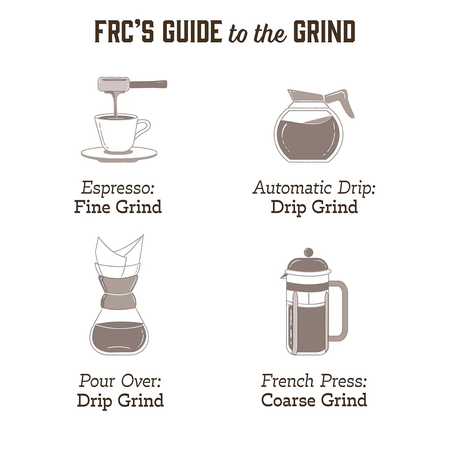 Fresh Roasted Coffee, Dark Guatemala Huehuetenango | 12 oz | Single Origin | Dark Roast | Kosher | Ground