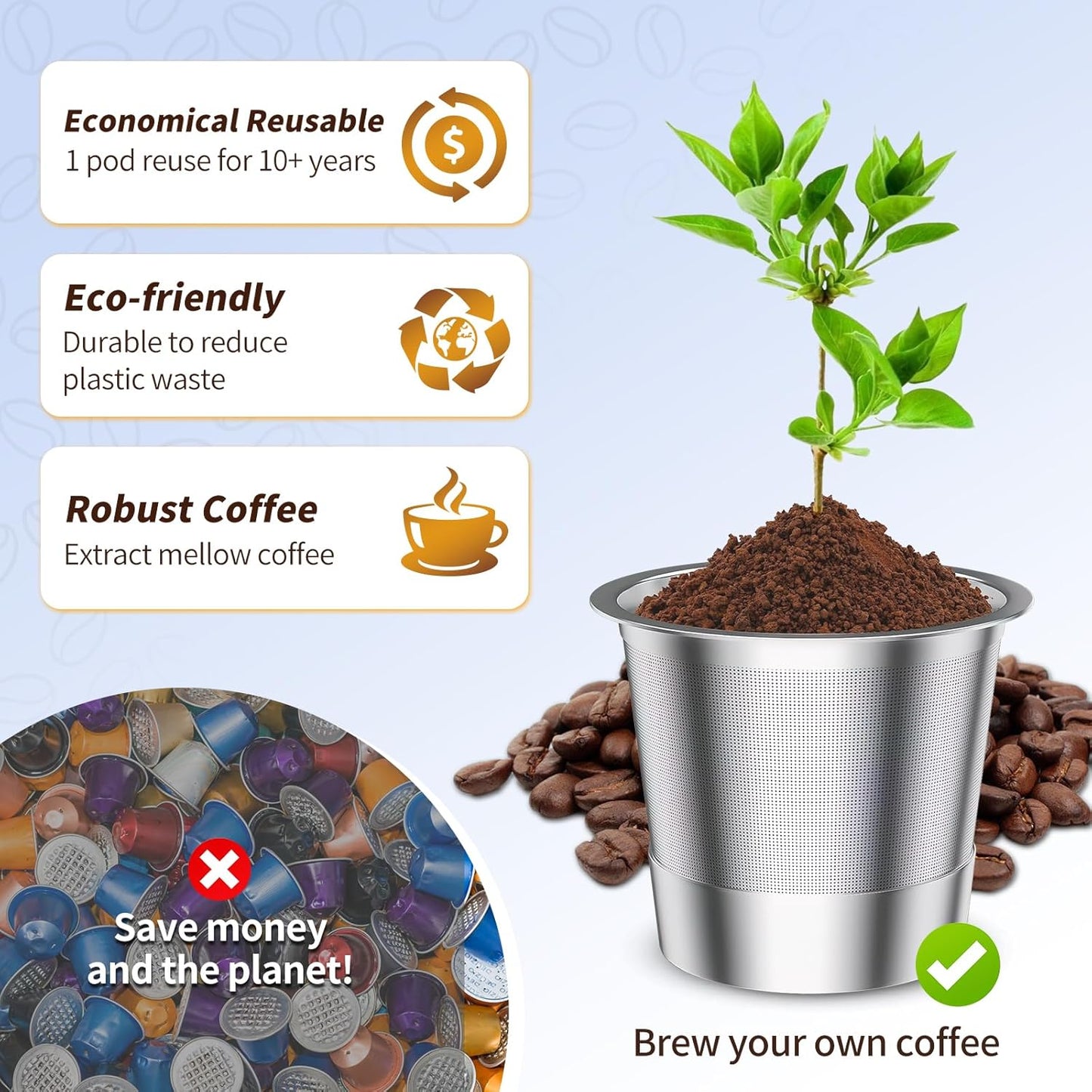 2 Pack K Cup Reusable Coffee Pods for Keurig: Stainless Steel Refillable K Cup - Reusable Coffee Filter for Keurig 1.0 Coffee Maker, Permanent, Eco-Friendly, BPA-Free