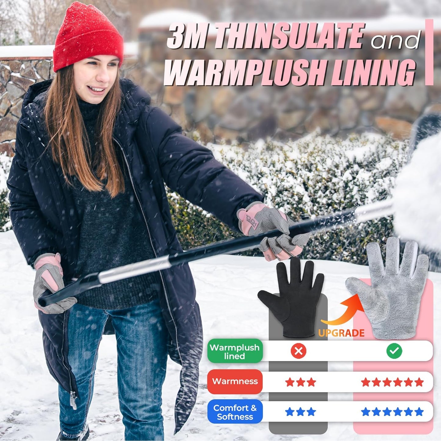 HANDLANDY Winter Insulated Work Gloves, 3M Thinsulate Thermal Water-Resistant Gloves for Men Women Touch Screen, Warm Ski Snowboard Cold Weather Gloves (Pink Grey, Large)