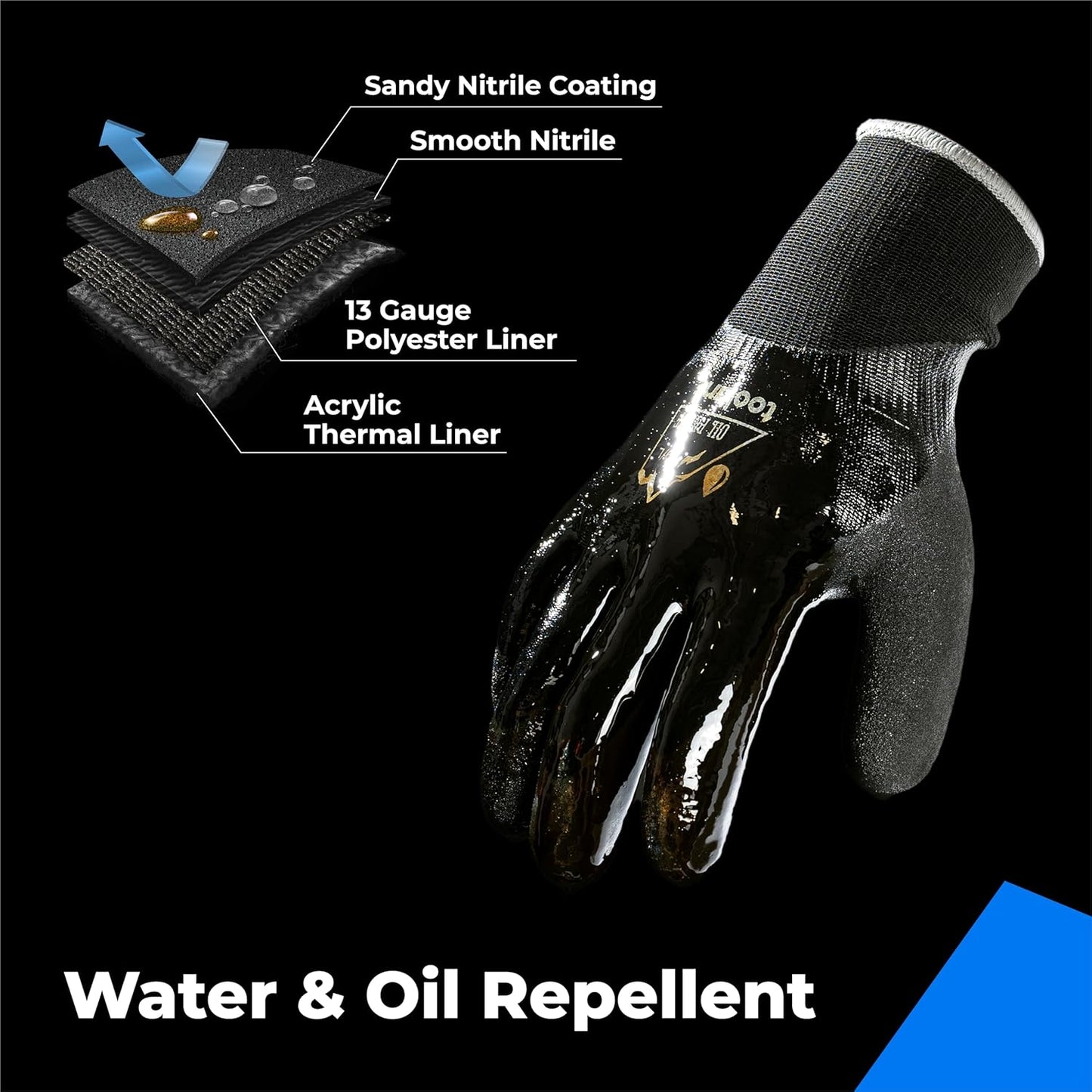 Waterproof Gloves Bulk Pack for Men and Women, 3 Pairs, Freezer Gloves with Grip, Double Nitrile Dipped for Extreme Oil Repellent, for Construction, Mechanics, Mining, Plumbing, Black, Small