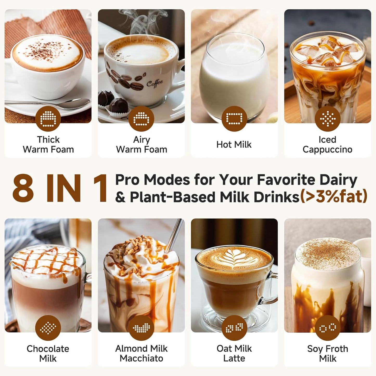 AMZCHEF 8-IN-1 Milk Frother and Steamer 600W w/Smart Touch Control, 17oz/500ml Detachable Frother for Coffee, Automatic Warm and Cold Foam Maker, Hot Chocolate Maker, Dishwasher Safe