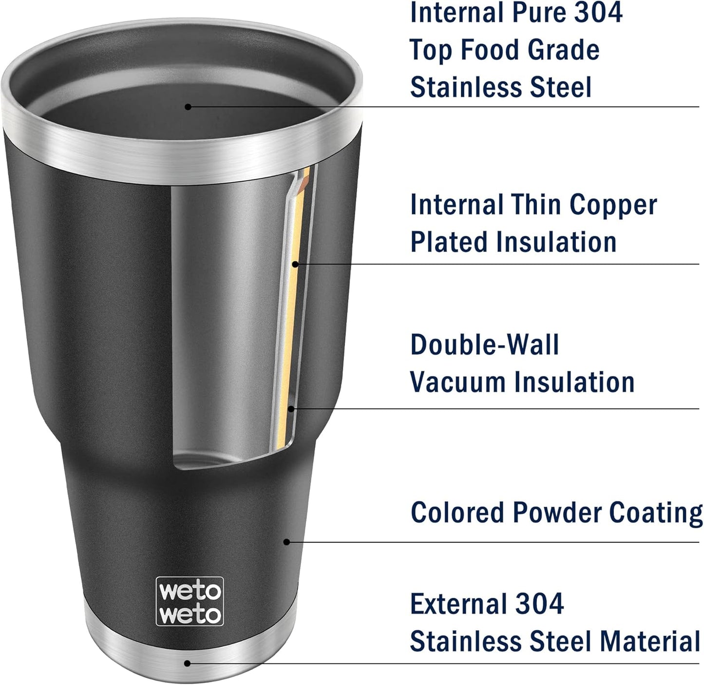 WETOWETO 30 oz Insulated Tumbler With 2 Lids and 2 Straws, Stainless Steel Double Vacuum Coffee Tumbler Cup, Powder Coated Travel Mug for Home, Office, Travel, Party (Black, 1 Pack)