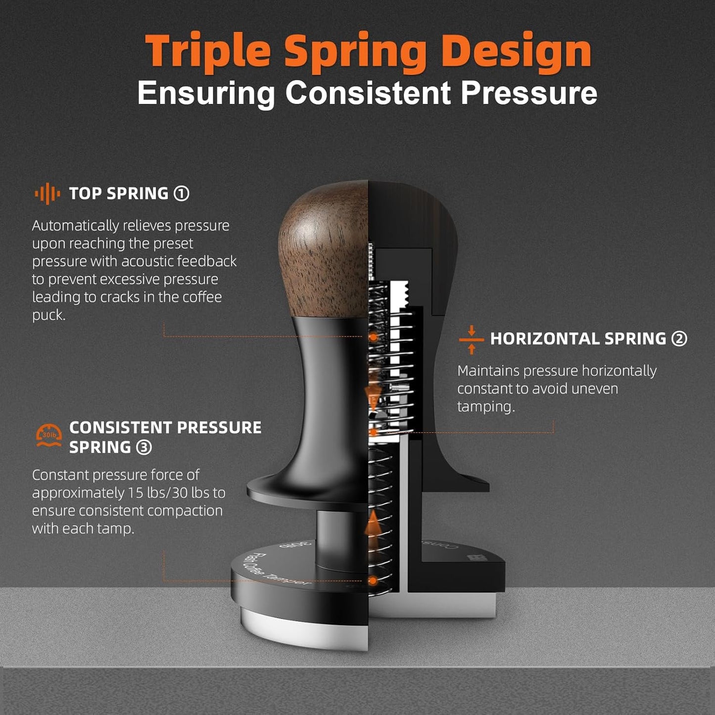 MHW-3BOMBER 45.5mm Espresso Tamper - 3 Spring Loaded Coffee Tamper with Sound Feedback - Barista Calibrated Tamper with 15lb / 30lbs Replacement Springs - Compatible for Flair Pro and Pro 2 T7070F-OS