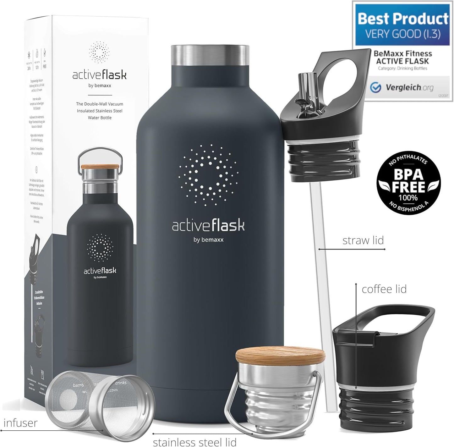Stainless Steel Water Bottle with Straw, Infuser & 3 Lids: 18/32 OZ Leak-Proof Vacuum Insulated ACTIVE FLASK Drinking Bottles Hot Cold: Double Walled Outdoor Drink Thermo Mug Tea Coffee Sport Gym Bike