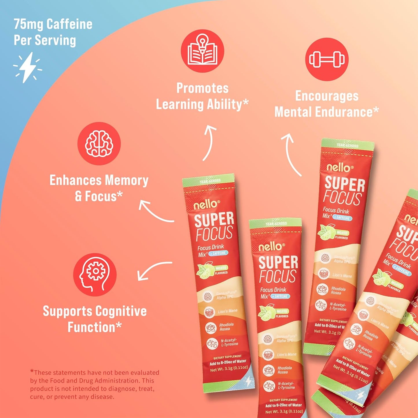SuperFocus Mojito with Caffeine– Nootropic Focus Drink Mix, 20 On-The-Go Packets, Alpha GPC, Lion’s Mane, Rhodiola, Sugar-Free