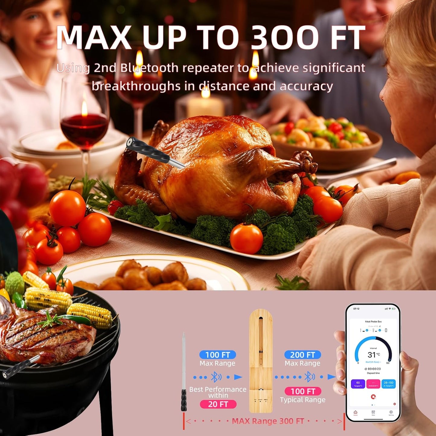 Amsau Wireless Smart Meat Thermometer with Bluetooth | Long Range | Measures Internal & Ambient Temp | for BBQ, Oven, Grill, Kitchen, Smoker, Rotisserie (Black)